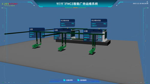 易云維RFMCS廠務系統與CRM客戶管理系統 驅動工廠數字化轉型，實現數據互聯互通與業務高效協同