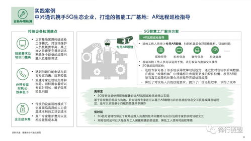 強強聯合，洞察未來 德勤與中興通訊發布《5G ICT行業趨勢白皮書》，聚焦數字內容制作服務新紀元